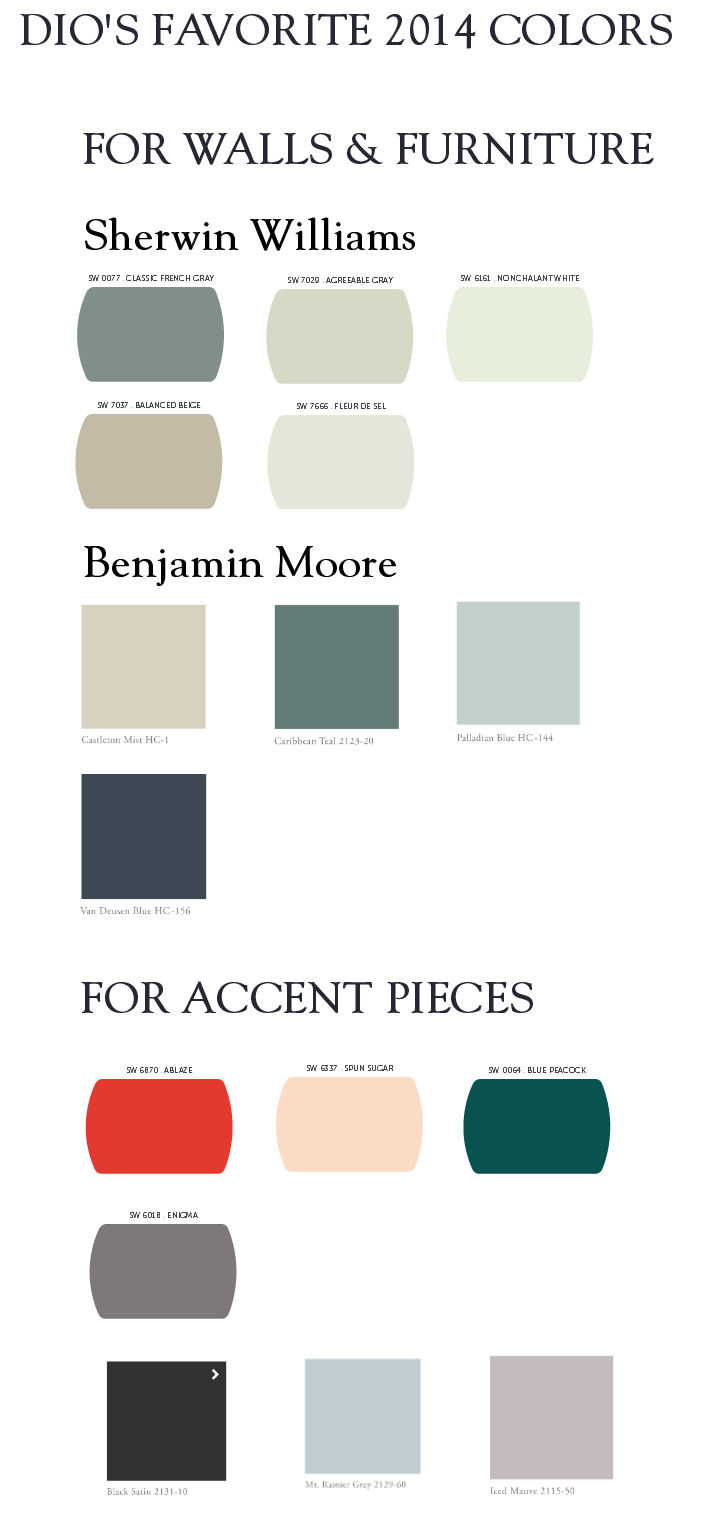 color trends 2014